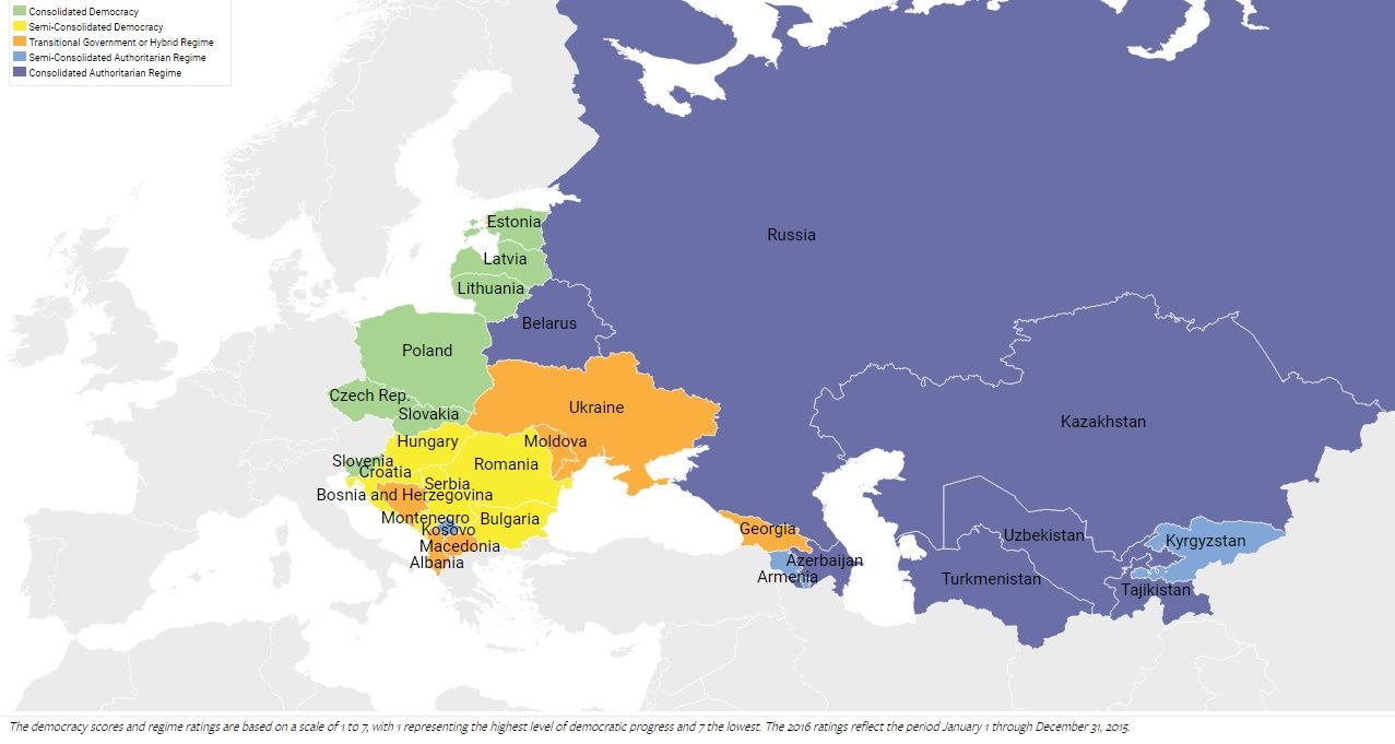 Raportul Freedom House – Nations in Transit 2016